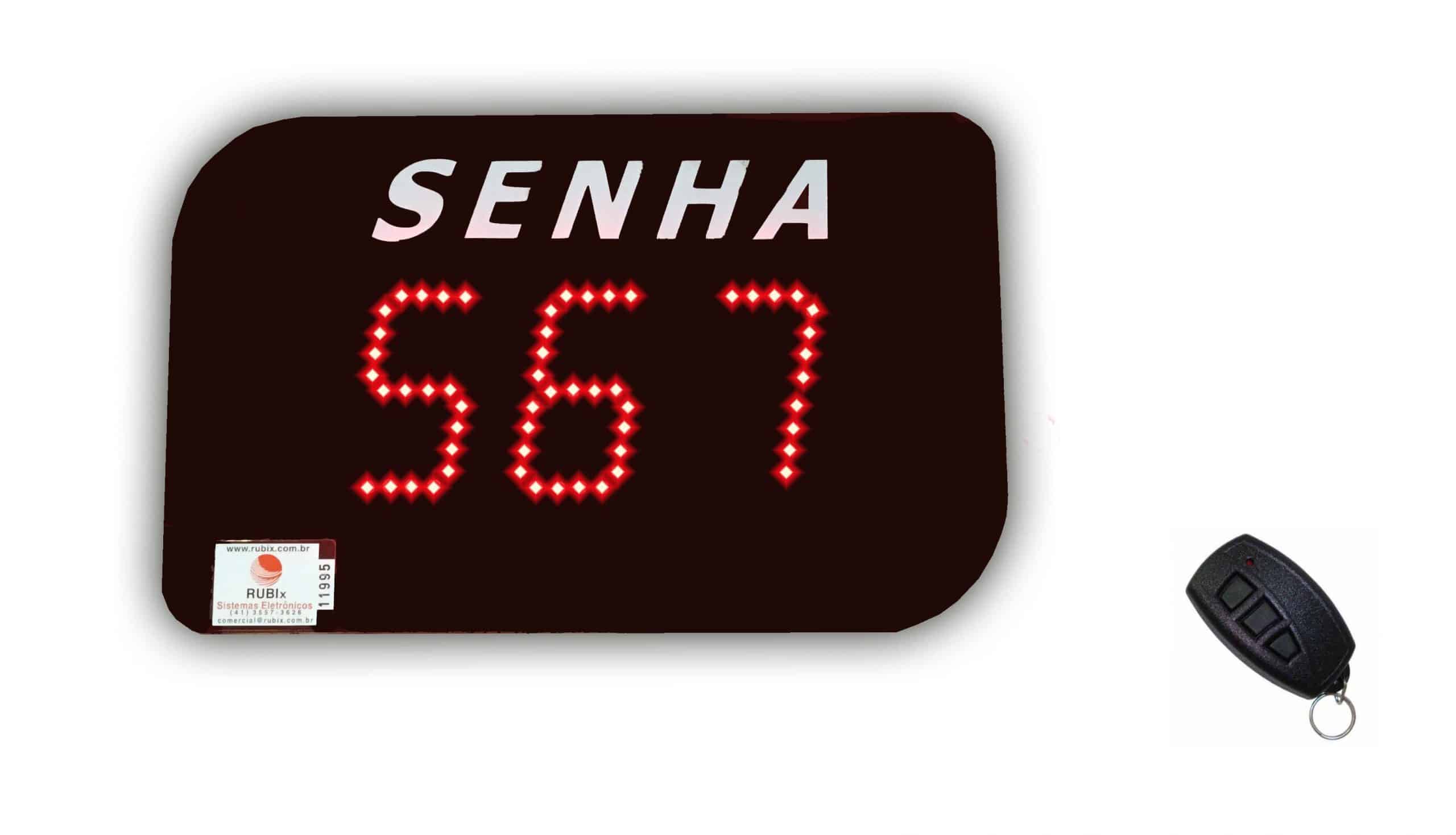 painel de senhas